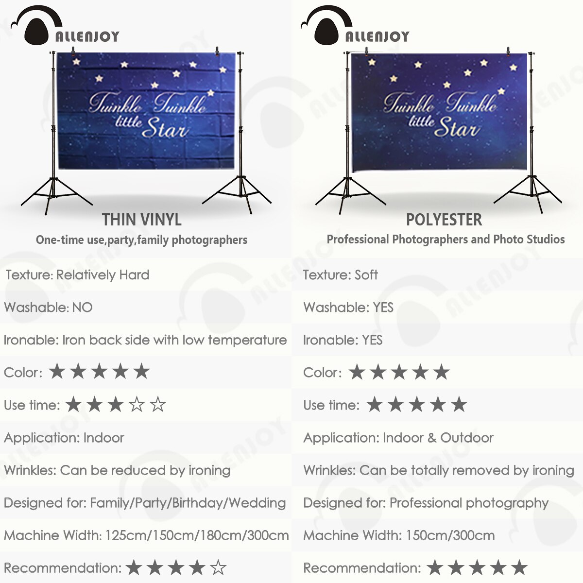 Allenjoy Background Terrible Forest Vintage Moon For A Photo Baby Backdrop Backgrounds Studio - 4